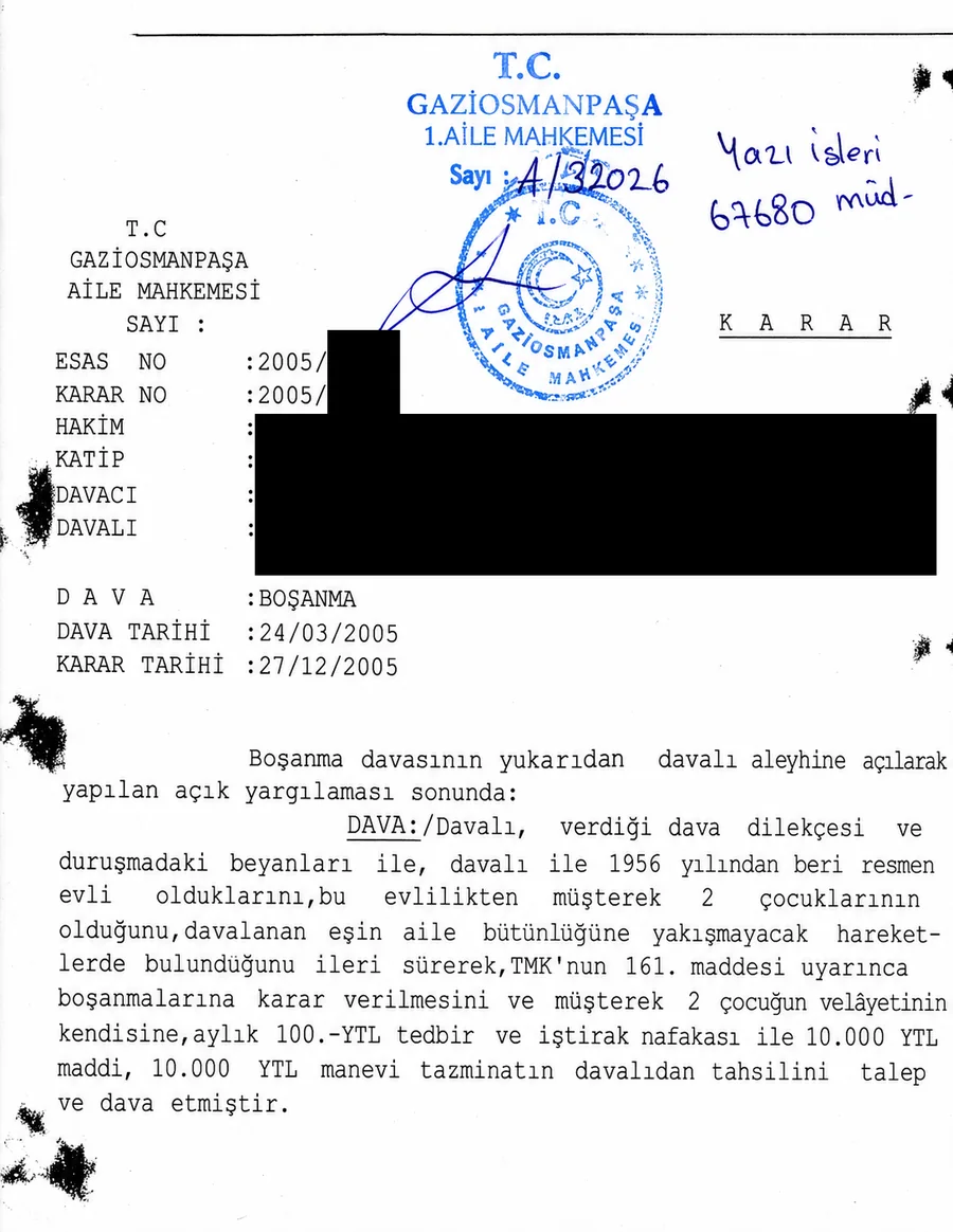 Divorce court decision in Turkey Divorce court decision in Turkey
