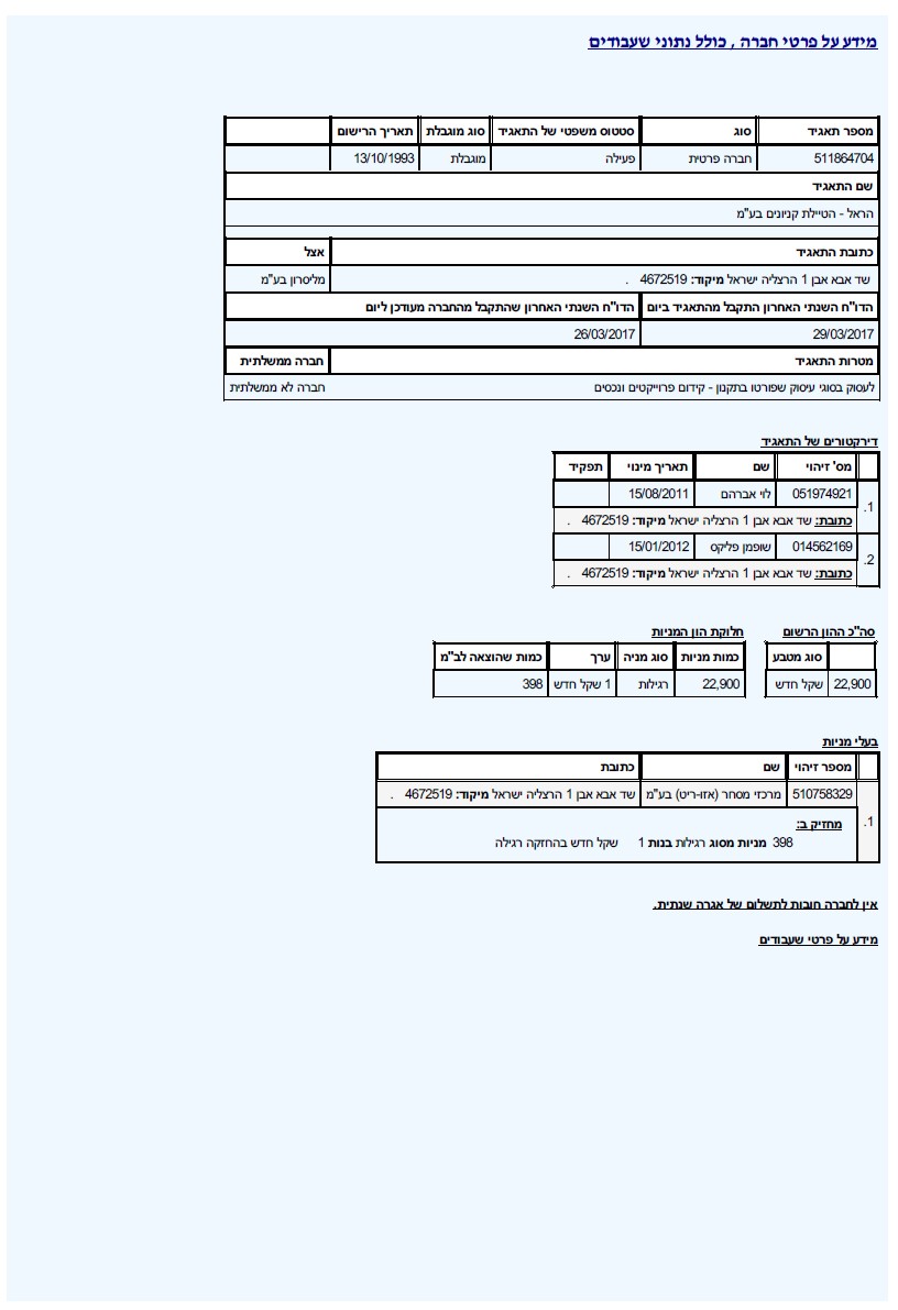 Current extract from the commercial register of Israel