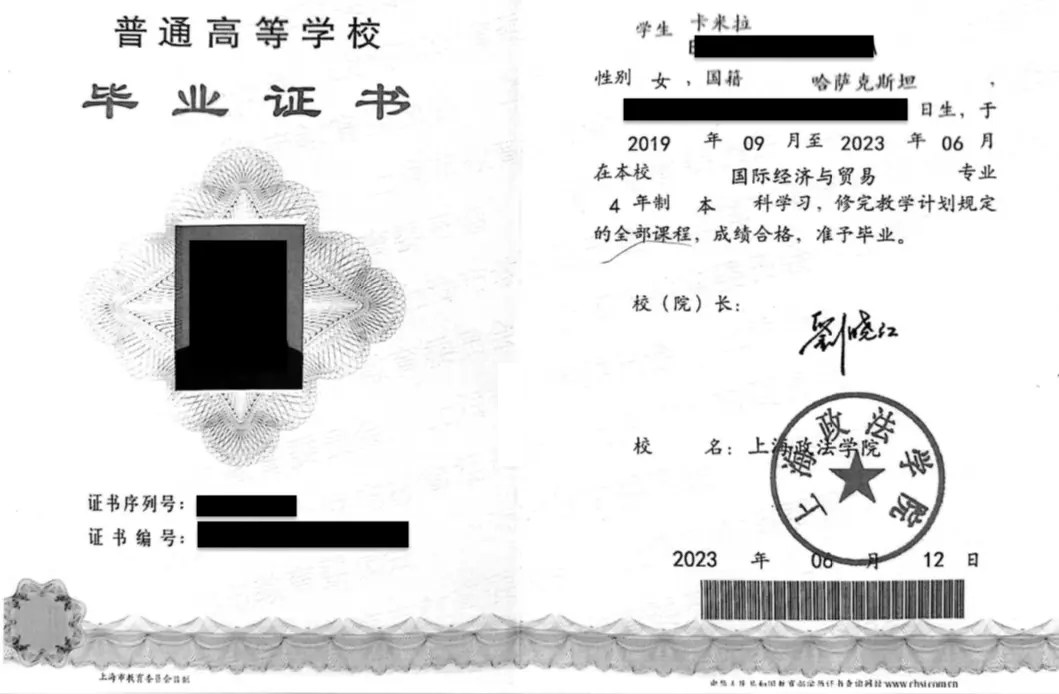  Diploma China