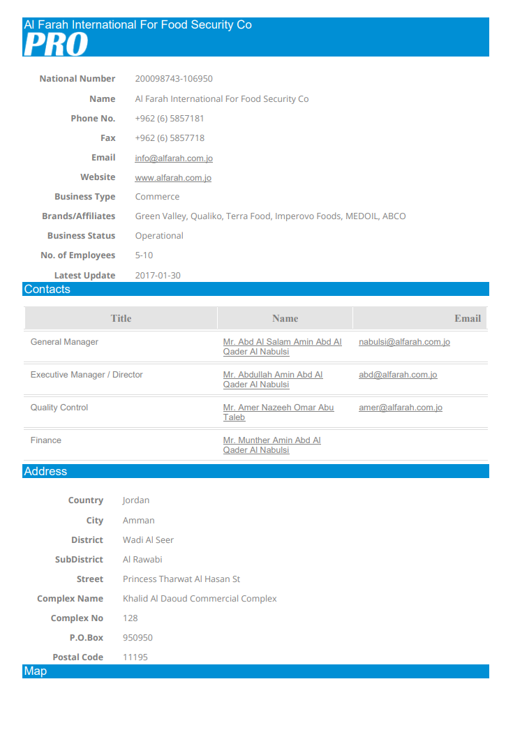  Extracts from commercial register of Jordan