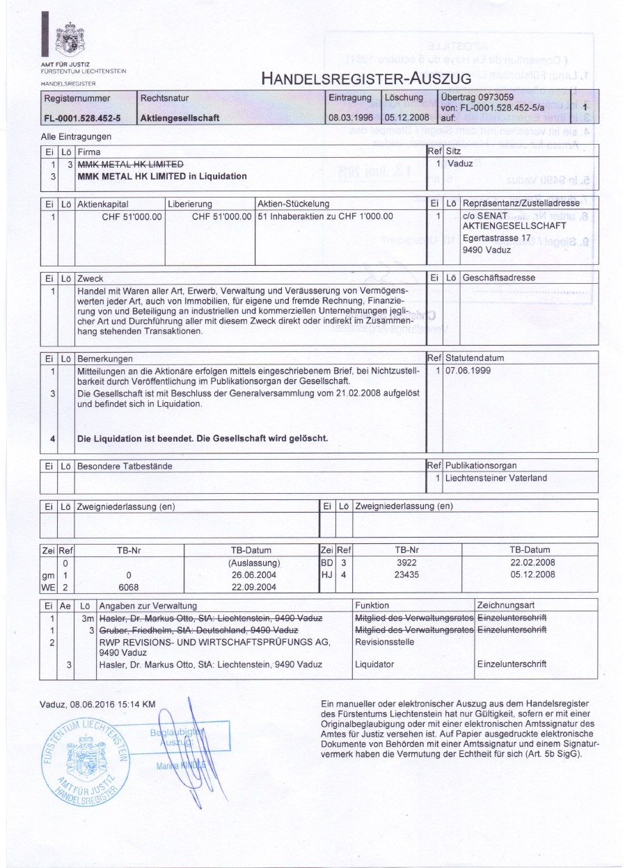 Current extract from commercial register of Liechtenstein