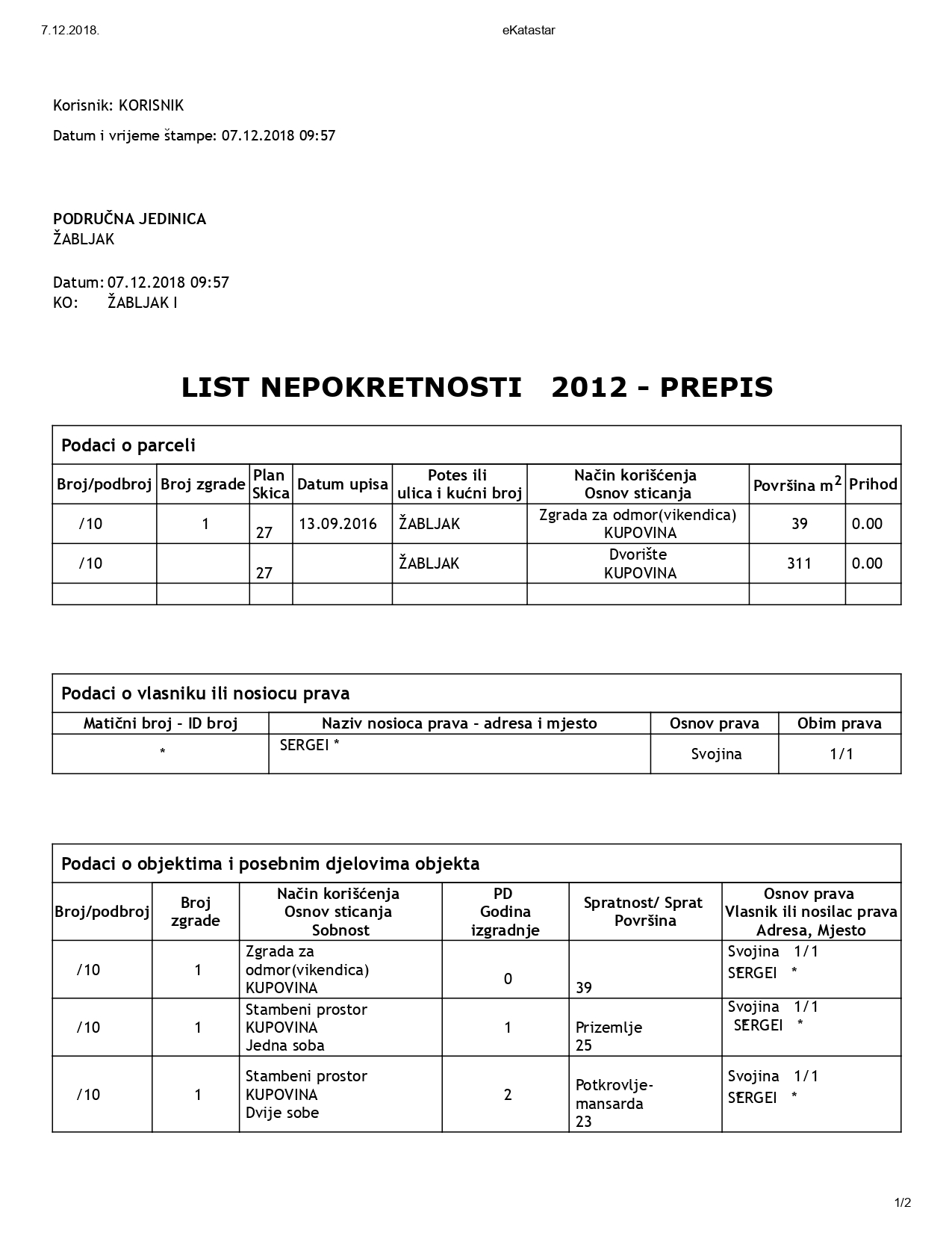 Extract from the land register of Montenegro