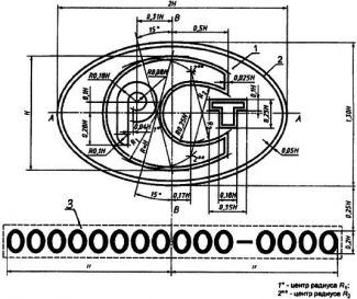 Russia introduces a new GOST Marking