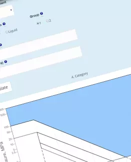 TR CU 032/2013 Pressure equipment category calculator